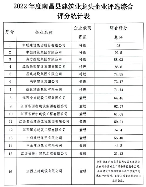 1655870098147008.png 微信图片_20220609125446.png